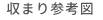 収まり参考図